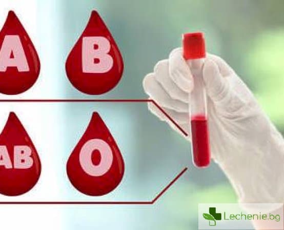 Кои са кръвните групи и каква е съвместимостта между тях